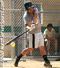 Scoops on Softball: The Moments and Magic of Ramapo's Bergen County title